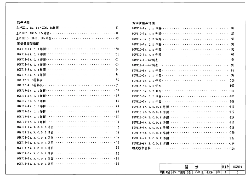 06SG517-1 轻型屋面三角形钢屋架(圆钢管、方钢管).pdf_第2页