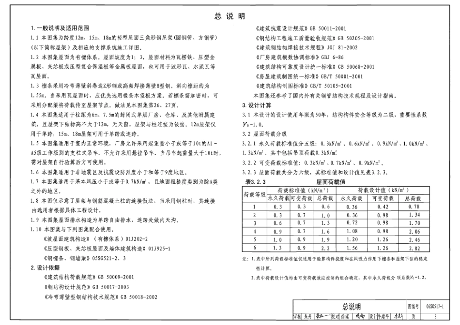 06SG517-1 轻型屋面三角形钢屋架(圆钢管、方钢管).pdf_第3页