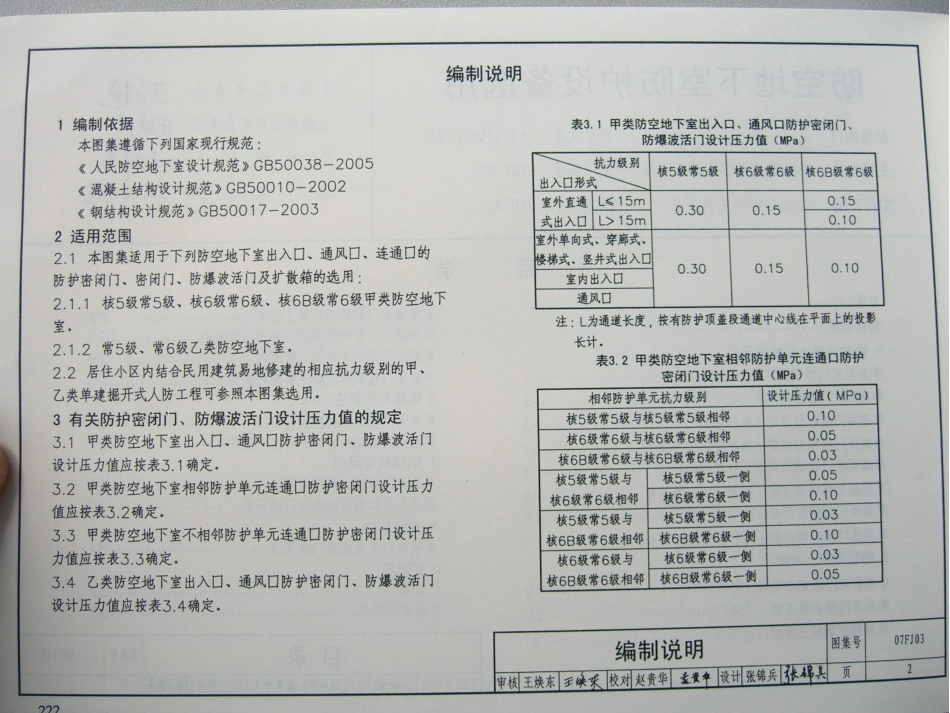 07FJ03防空地下室防护设备选用.pdf_第2页