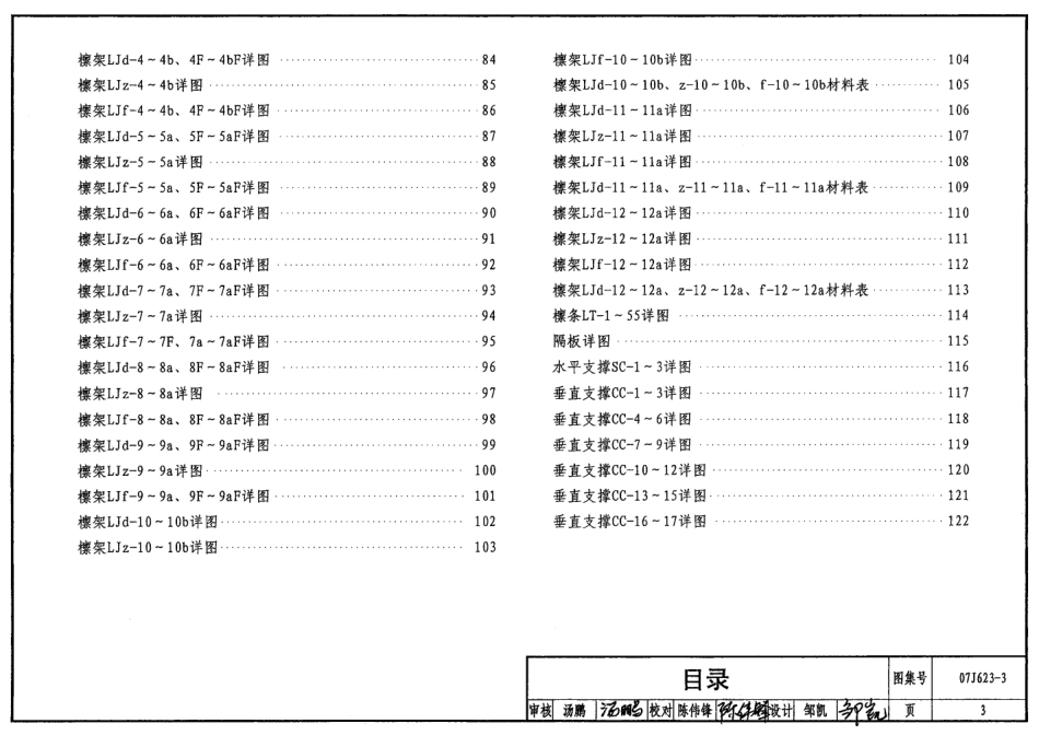 07J623-3 天窗挡风板及挡雨片.pdf_第3页