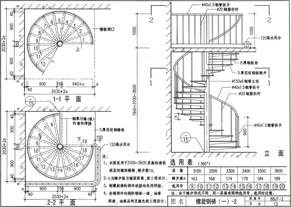 08BJ7-2(88J)钢梯(2006)002.pdf_第1页