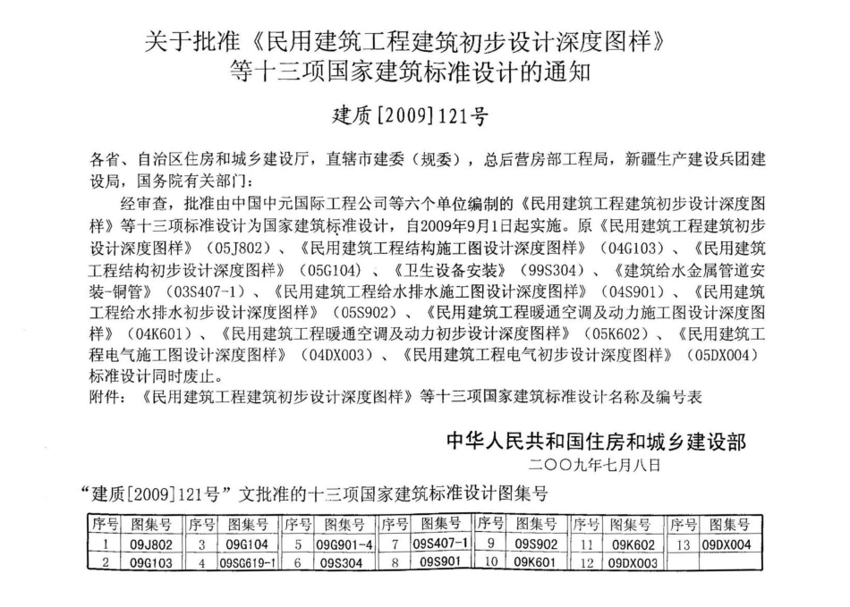 09K602 民用建筑工程暖通空调及动力初步设计深度图样.pdf_第2页