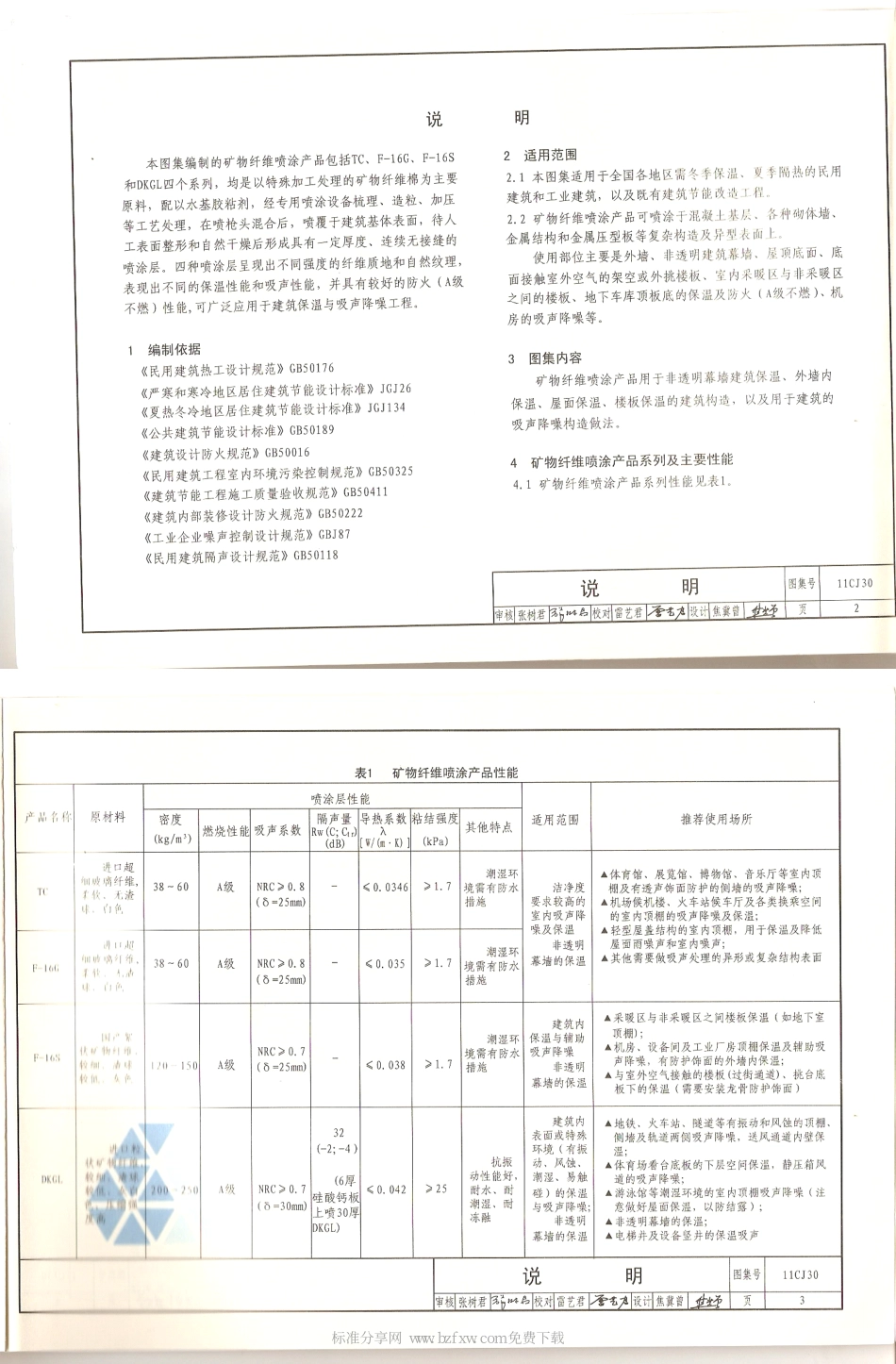 11CJ30 矿物纤维喷涂保温、吸声构造.pdf_第2页