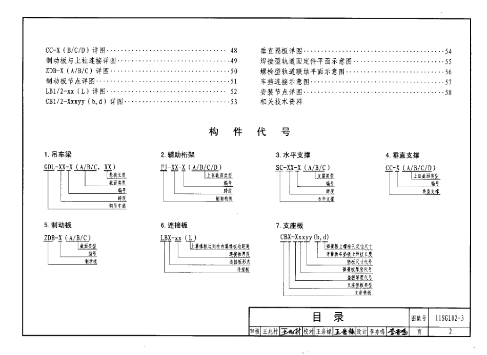 11SG102-3 钢吊车梁系统设计图平面表示方法和构造详图.pdf_第2页