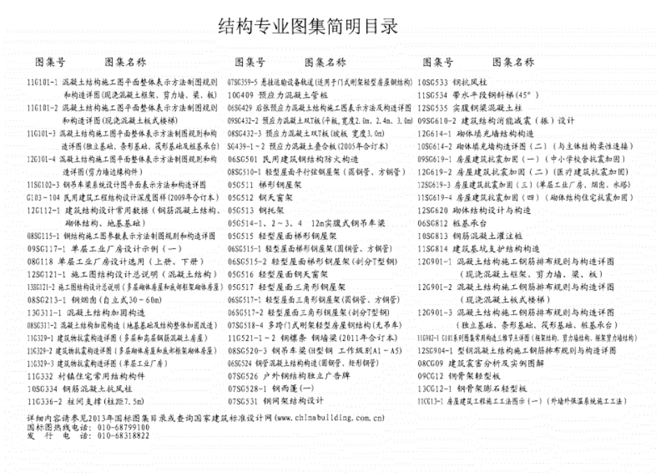 13G311-1混凝土结构加固构造(缺后10页).pdf_第2页