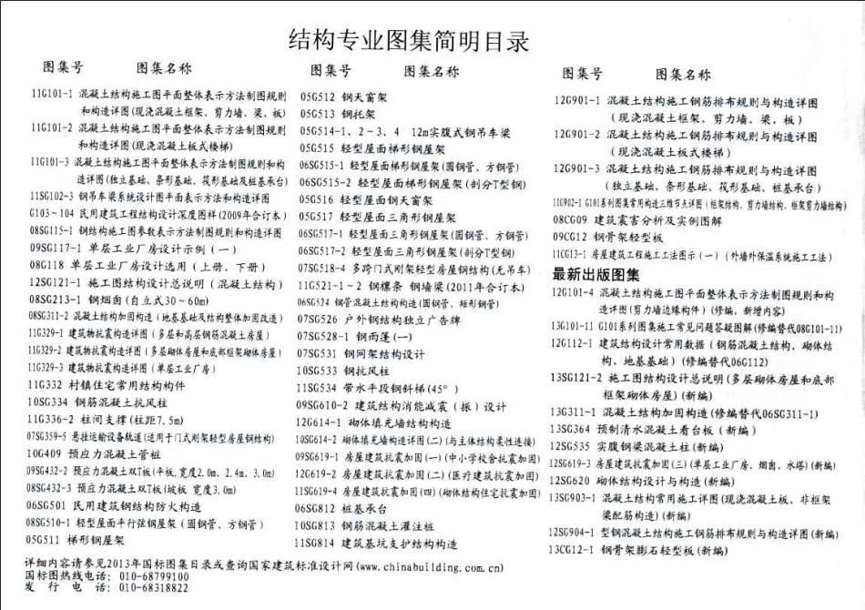 13SG903-1 混凝土结构常用施工详图(现浇砼板、非框架梁配筋构造).pdf_第2页