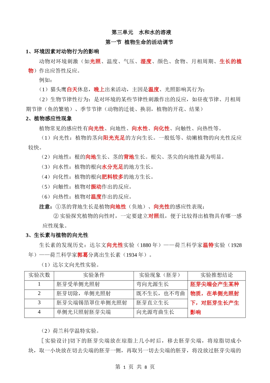 【八年级上册浙教科学】第三单元 生命活动的调节 知识清单.docx_第1页