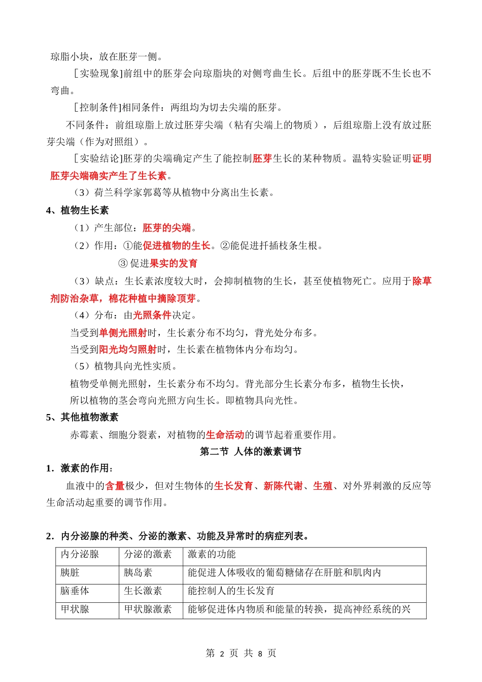 【八年级上册浙教科学】第三单元 生命活动的调节 知识清单.docx_第2页