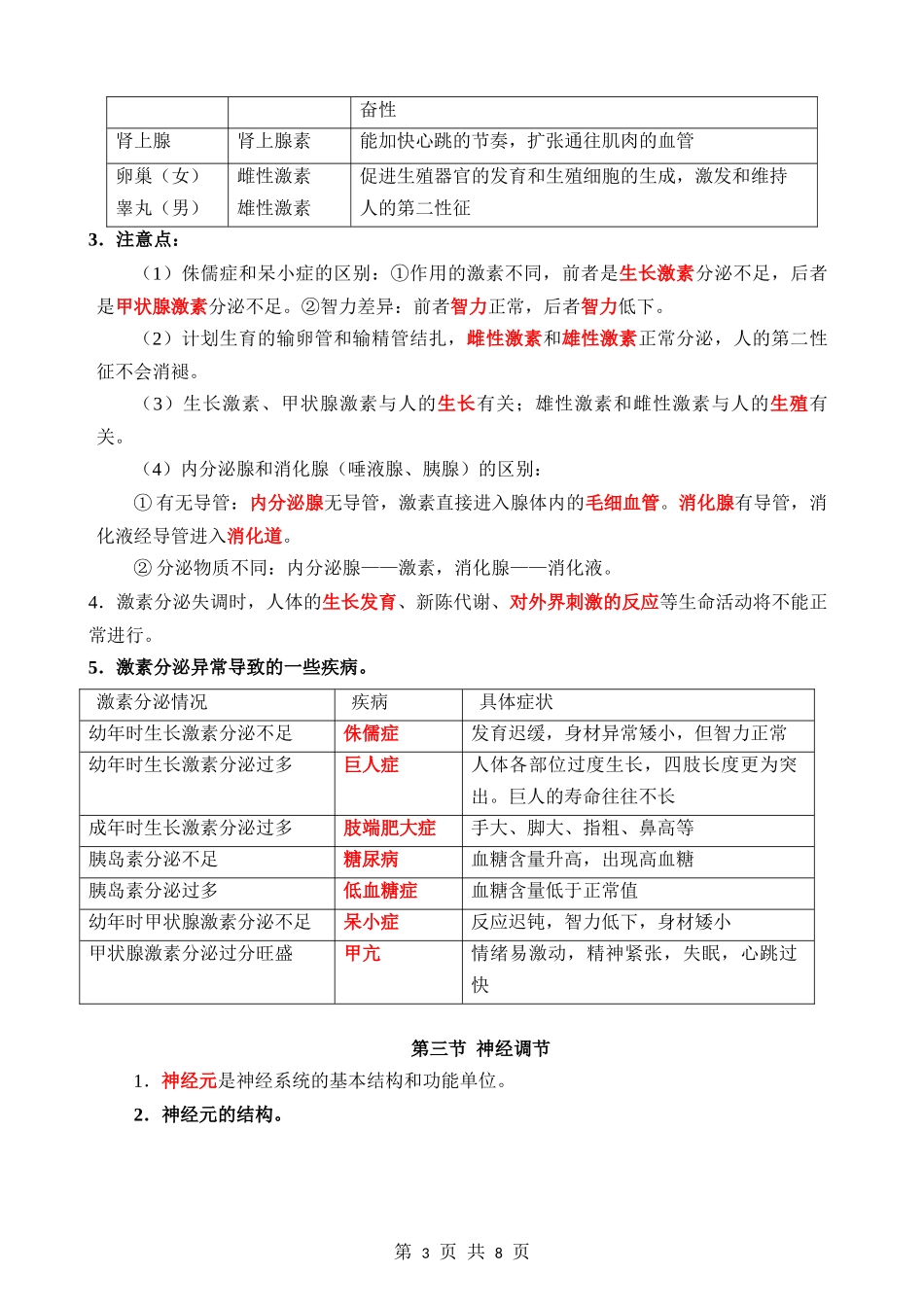 【八年级上册浙教科学】第三单元 生命活动的调节 知识清单.docx_第3页