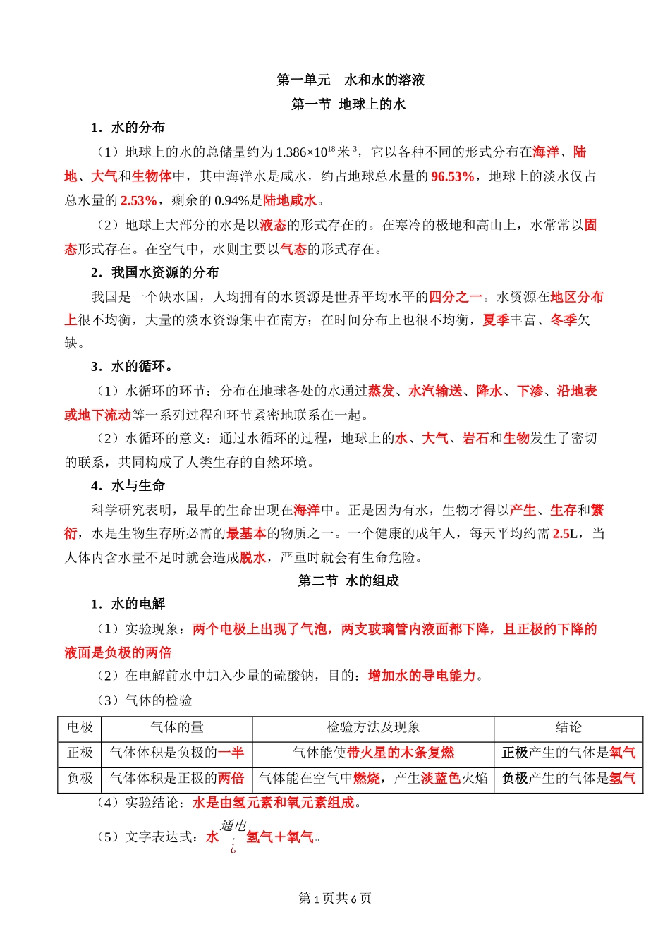 【八年级上册浙教科学】第一单元 水和水的溶液 知识清单.docx_第1页