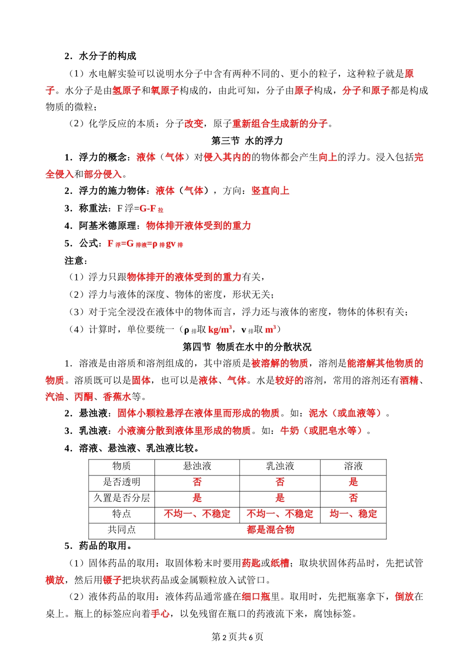 【八年级上册浙教科学】第一单元 水和水的溶液 知识清单.docx_第2页