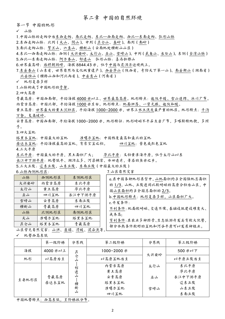 八年级上册-【赢战中考核心背记】2023年初中地理学业水平测试重点内容核心背记（精华版）.pdf_第3页