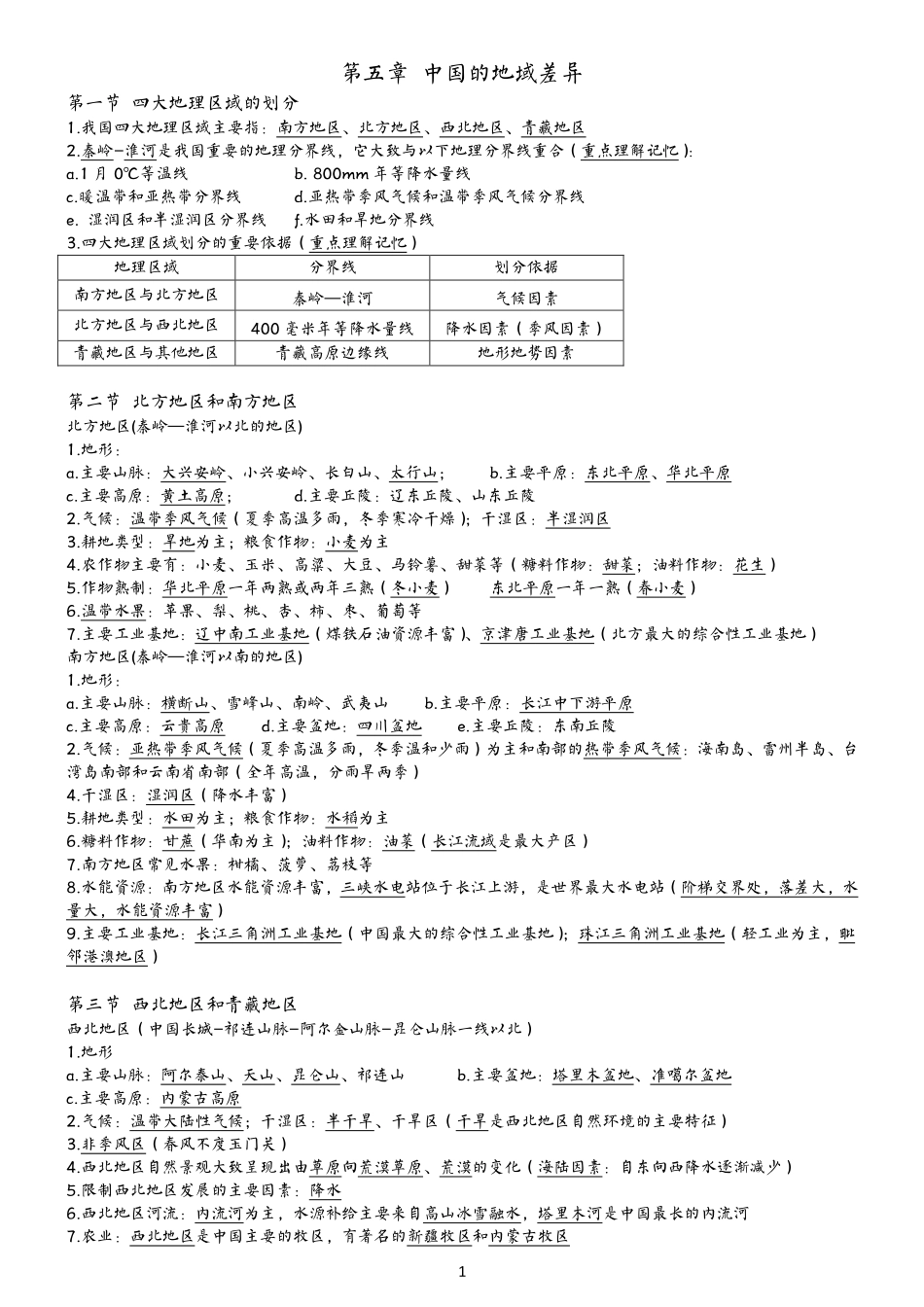 八年级下册-【赢战中考核心背记】2023年初中地理学业水平测试重点内容核心背记（精华版）.pdf_第2页