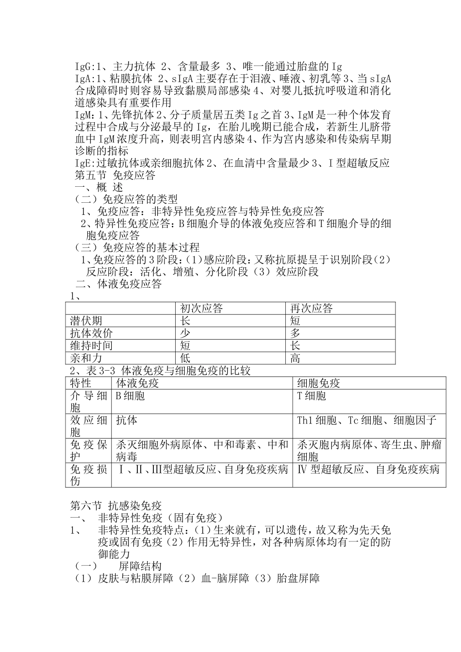 病原生物与免疫学基础复习题.doc_第2页