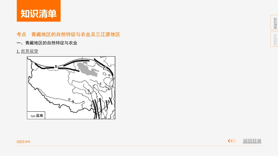 第十九单元　青藏地区-【中考地理】中考3年模拟专题复习资料（全国通用版）.pptx_第2页