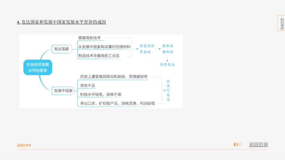 第五单元　发展与合作-【中考地理】中考3年模拟专题复习资料（全国通用版）.pptx_第3页