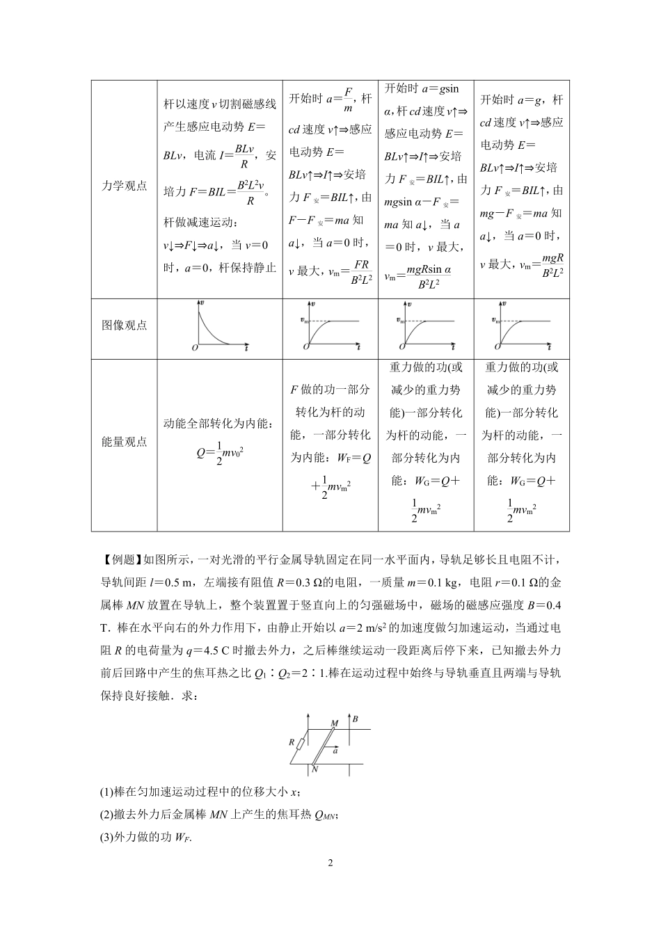高中物理专题微专题69  电磁感应应用之动力学与能量问题.pdf_第2页