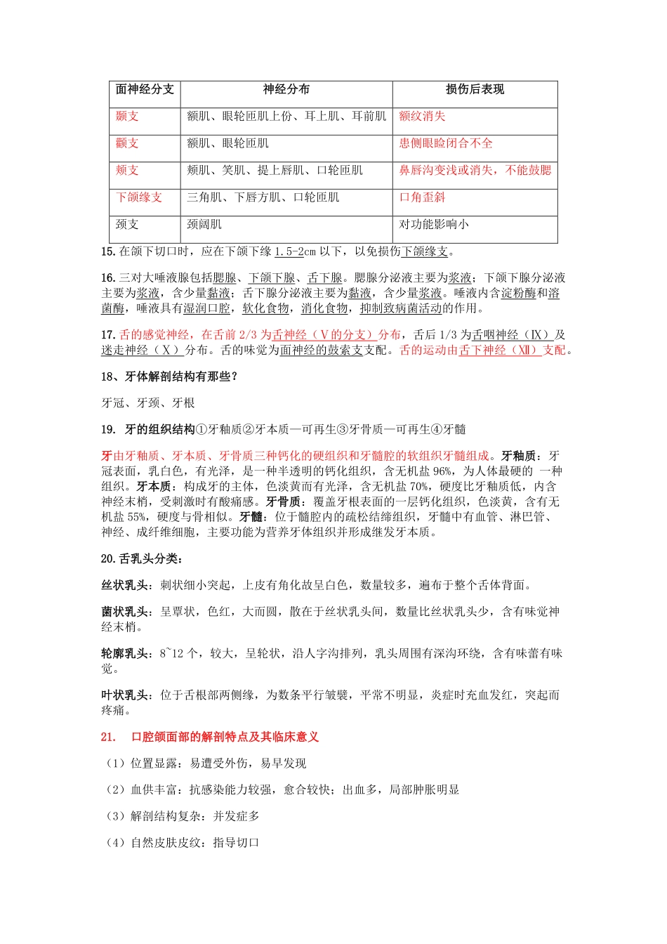 口腔科学重点大汇总.pdf_第2页