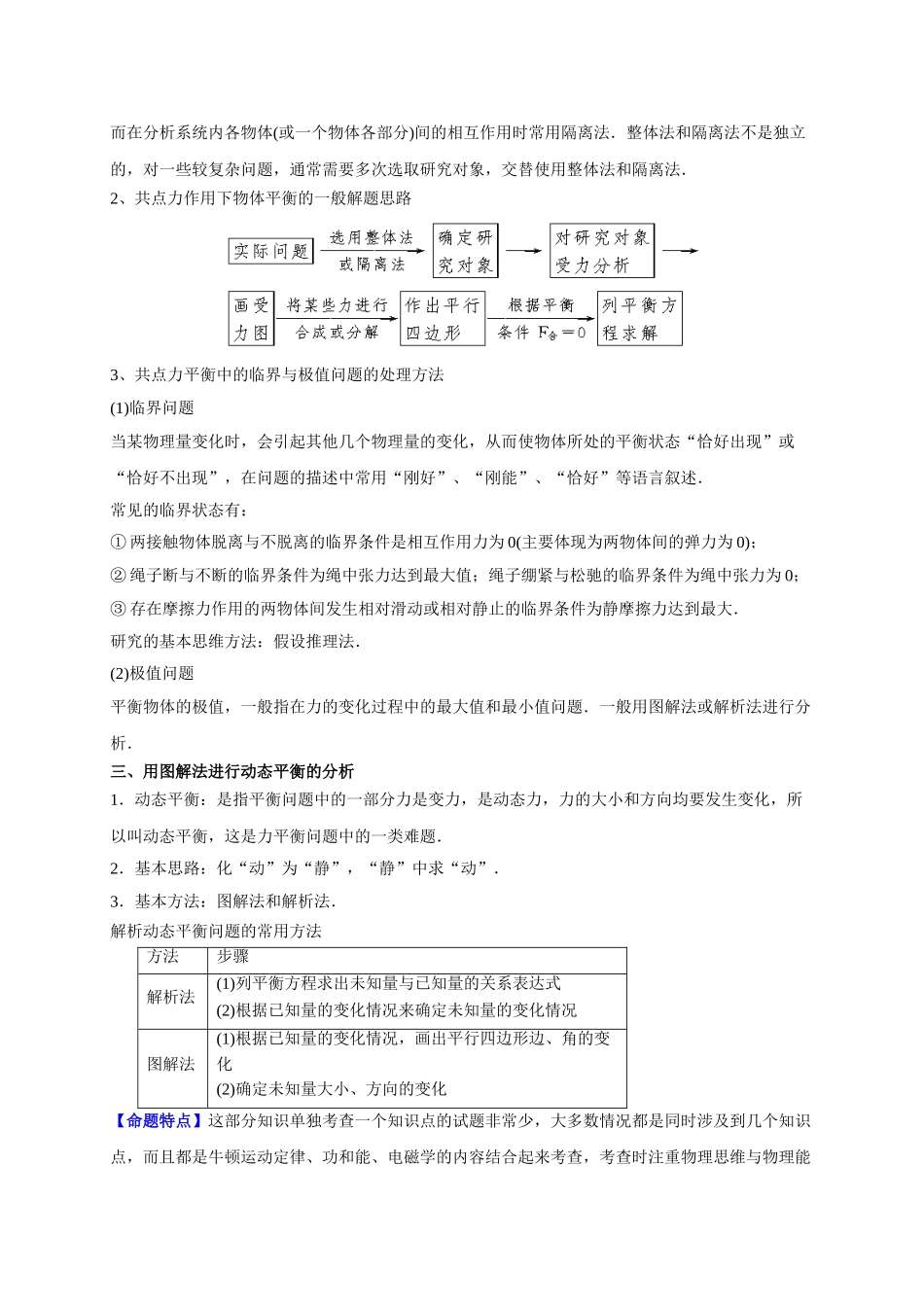 重难点01   力与物体的平衡 （学生版）-高考物理专练(新高考专用).doc_第2页