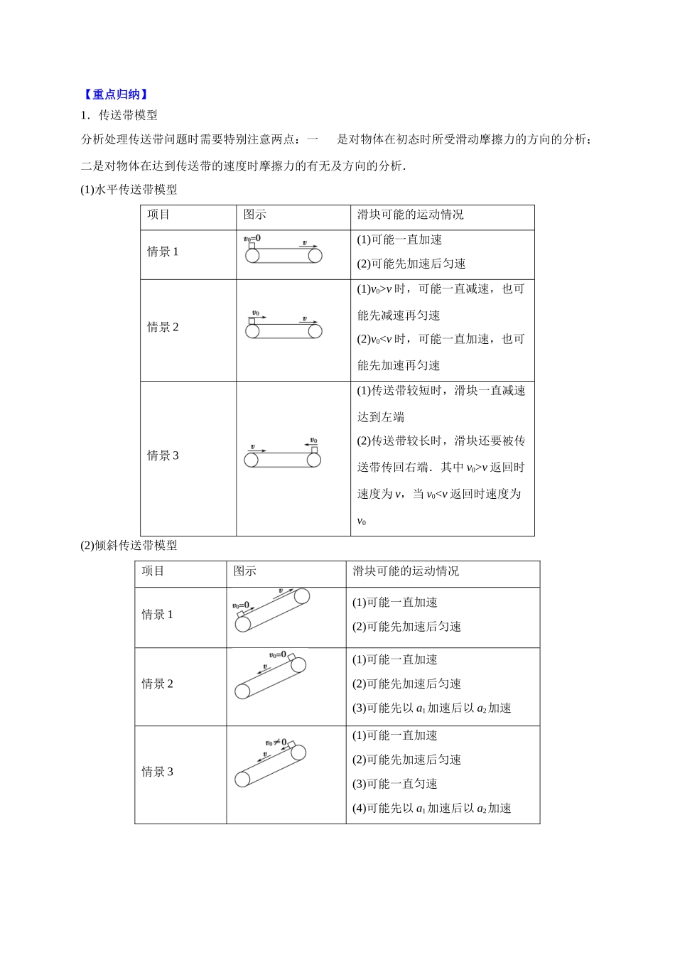 重难点03 牛顿运动定律大综合（学生版）-高考物理专练(新高考专用).doc_第3页