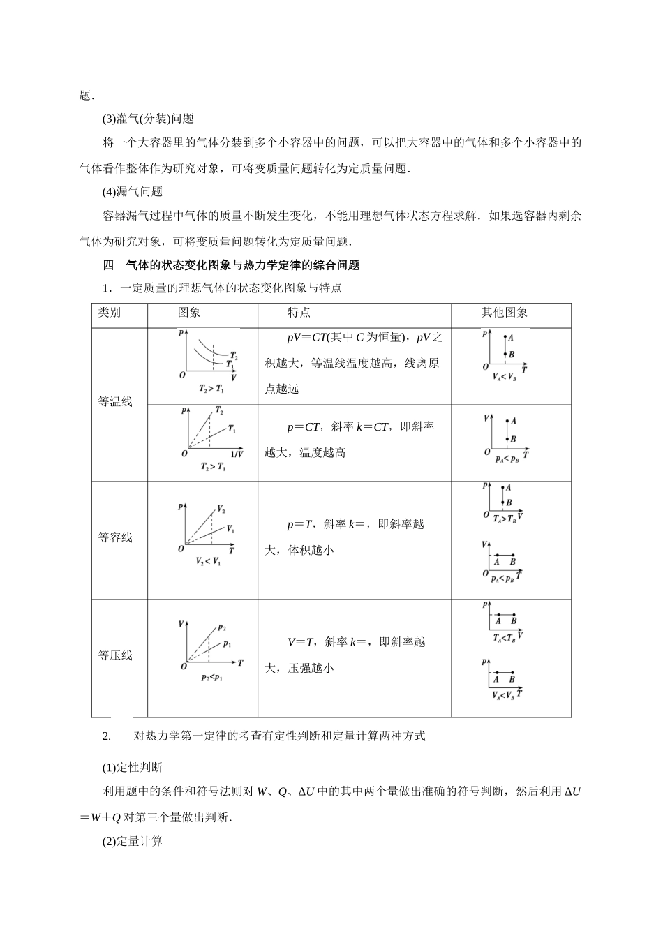 重难点11 气体实验定律和理想气体状态方程（学生版）-高考物理专练(新高考专用).doc_第3页