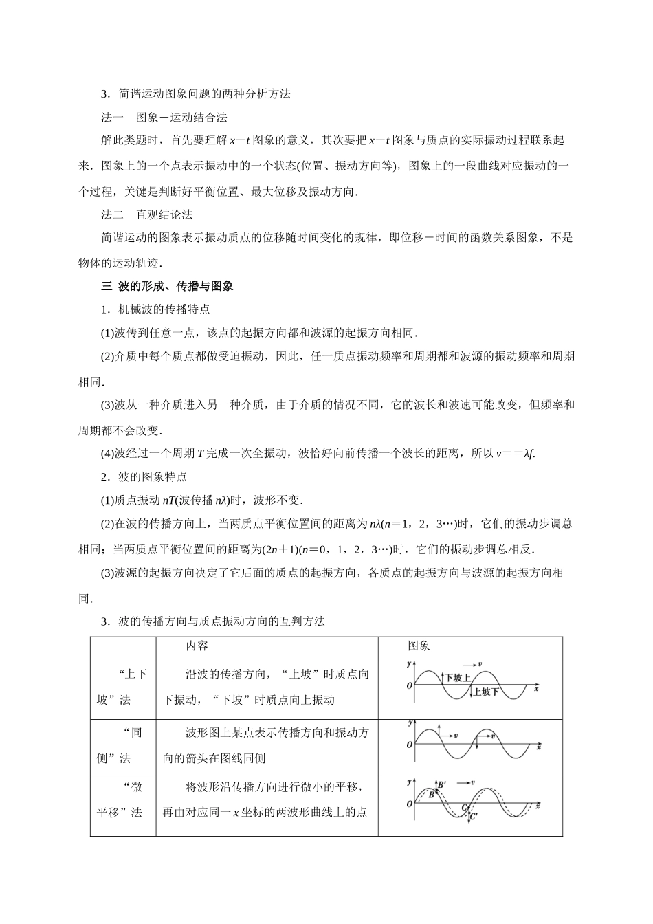 重难点12   机械振动和机械波（教师版含解析）-高考物理专练(新高考专用).doc_第2页