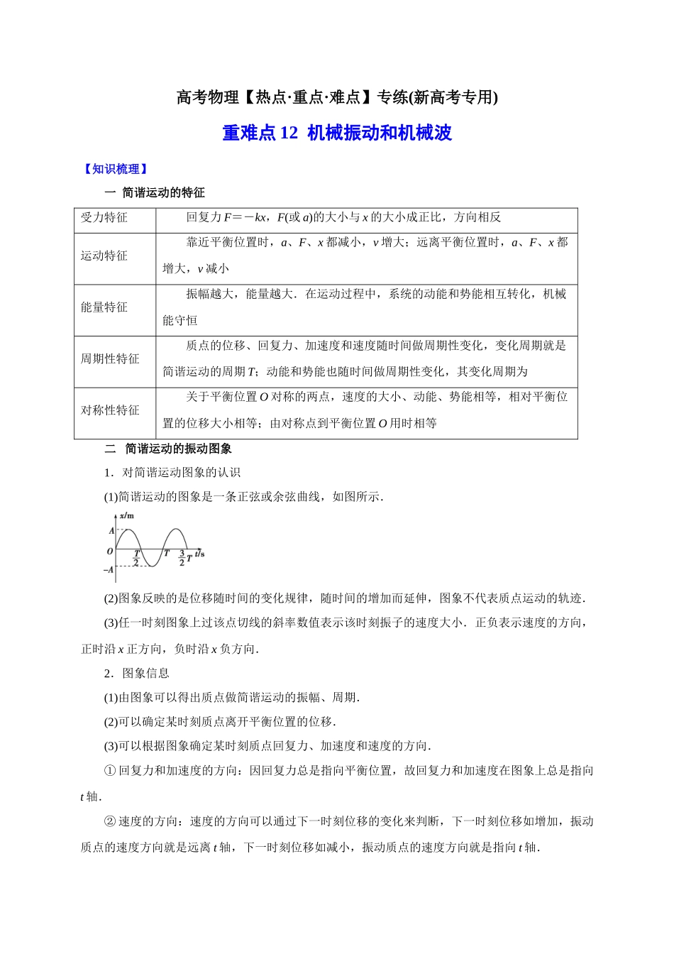 重难点12   机械振动和机械波（学生版）-高考物理专练(新高考专用).doc_第1页