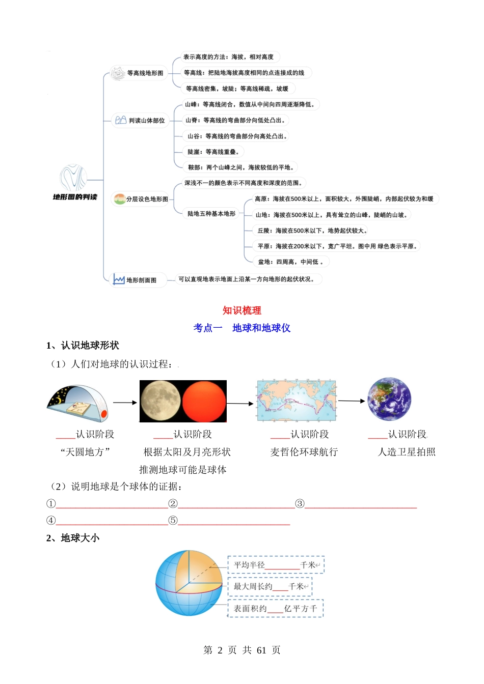 专题01 地球和地图-【中考地理】一轮复习知识清单.docx_第2页