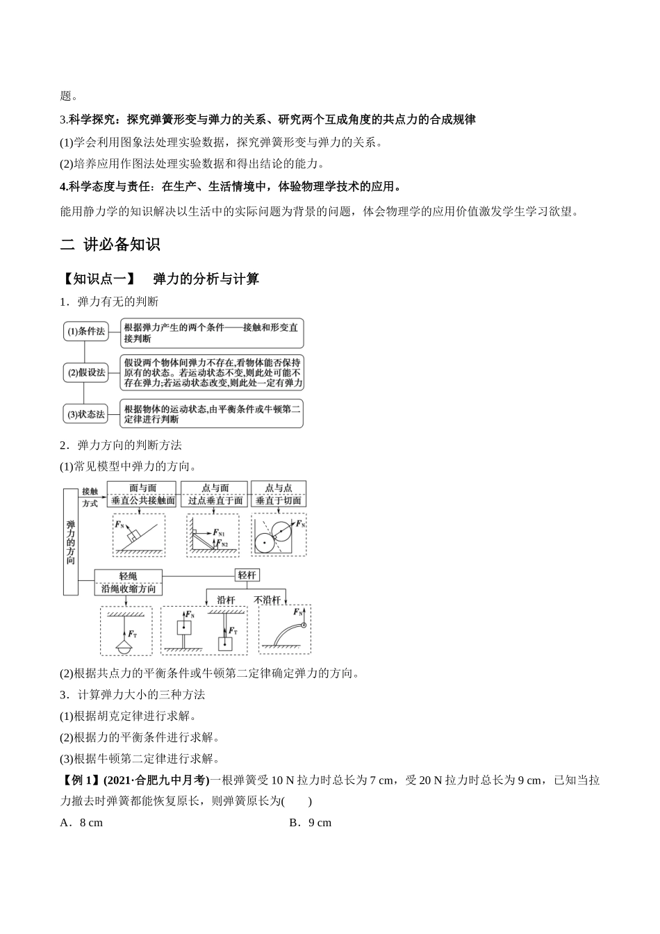 专题2.1 三大性质力的理解及运算及实验【讲】学生版-高考物理一轮复习讲义（新高考）.docx_第2页