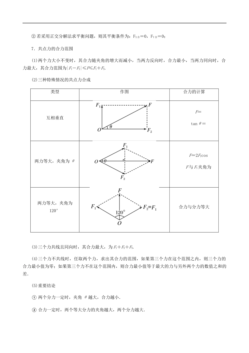 专题04 共点力平衡（讲义）-高考物理专题讲义.docx_第3页