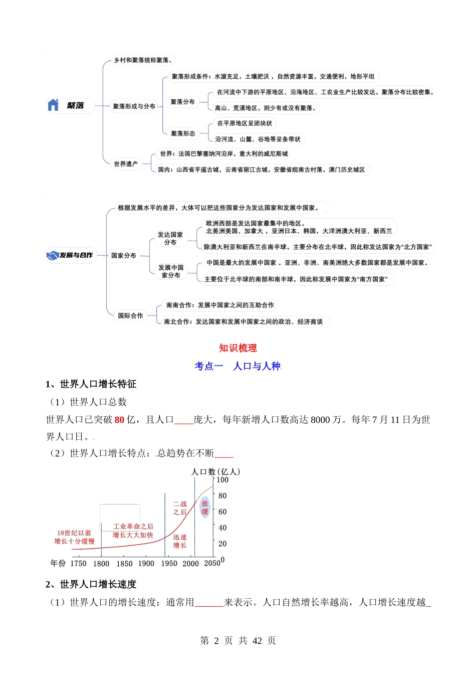 专题04 居民与聚落、发展与合作-【中考地理】一轮复习知识清单.docx_第2页