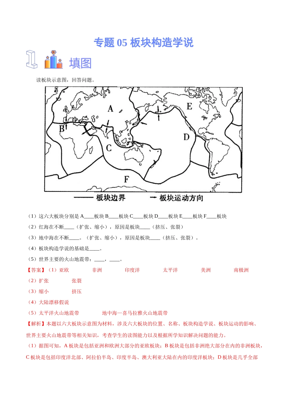 专题05 板块构造学说-备战2024年中考地理识图速记手册与变式演练（全国通用）（解析版）.docx_第1页