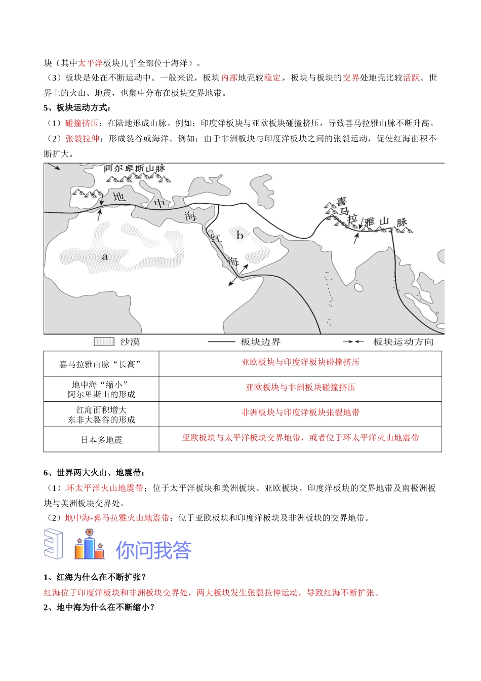 专题05 板块构造学说-备战2024年中考地理识图速记手册与变式演练（全国通用）（解析版）.docx_第3页