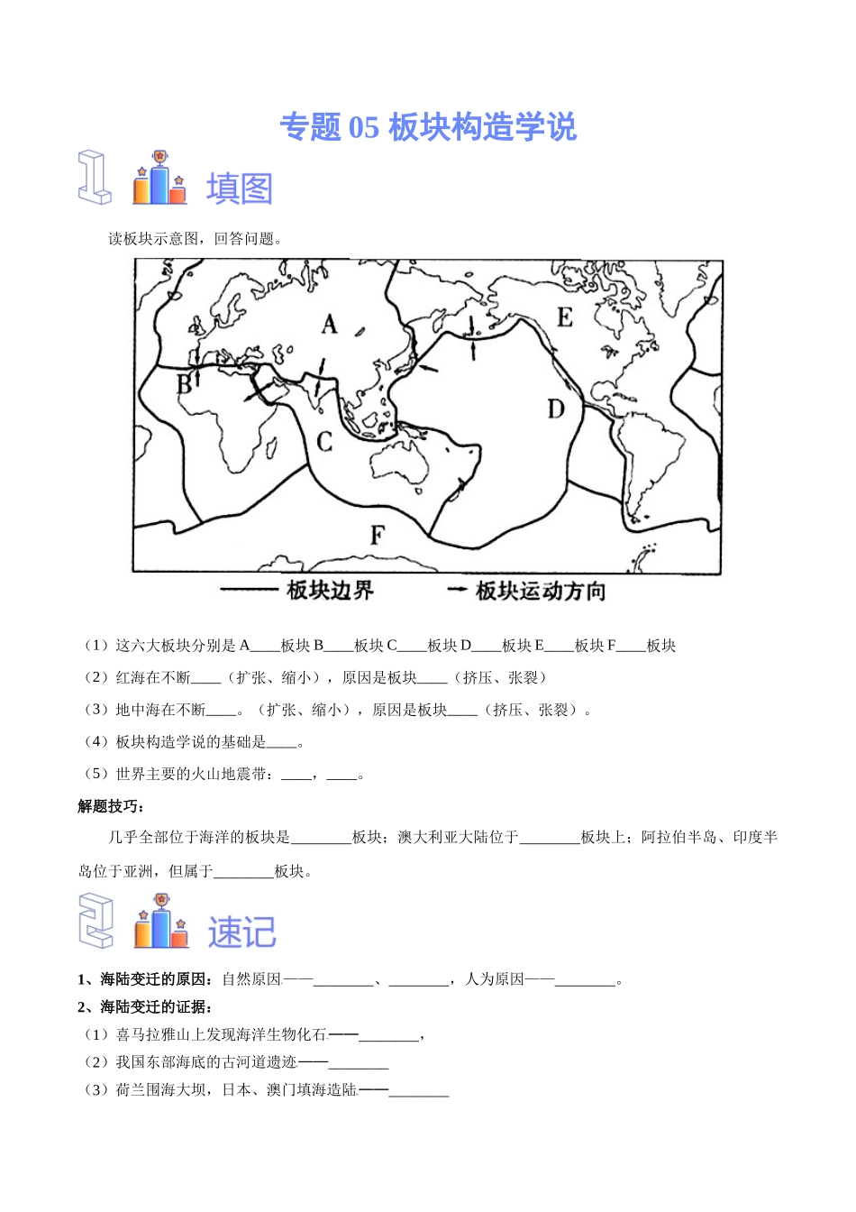 专题05 板块构造学说-备战2024年中考地理识图速记手册与变式演练（全国通用）（原卷版）.docx_第1页