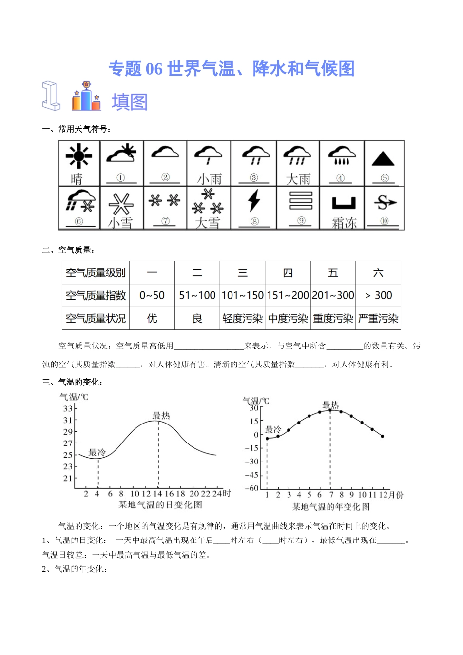 专题06 世界气温、降水和气候图-备战2024年中考地理识图速记手册与变式演练（全国通用）（原卷版）.docx_第1页