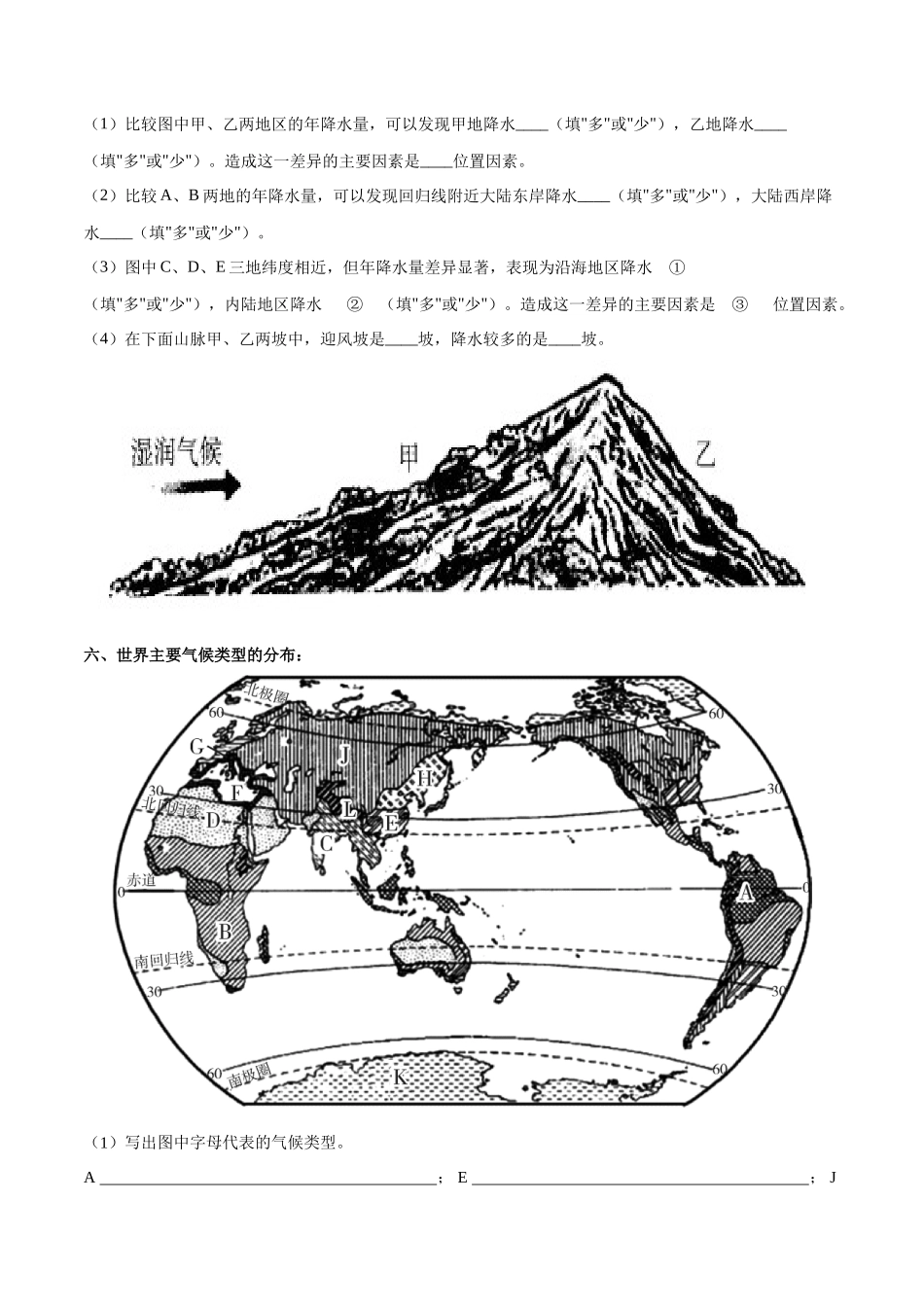 专题06 世界气温、降水和气候图-备战2024年中考地理识图速记手册与变式演练（全国通用）（原卷版）.docx_第3页