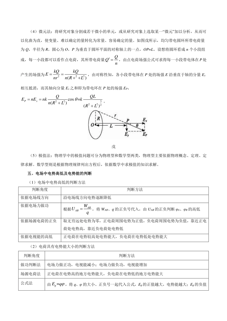 专题08电场-高考物理之纠错笔记系列.pdf_第3页