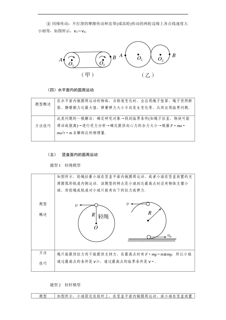 专题09  圆周运动（讲义）-高考物理专题讲义.docx_第3页