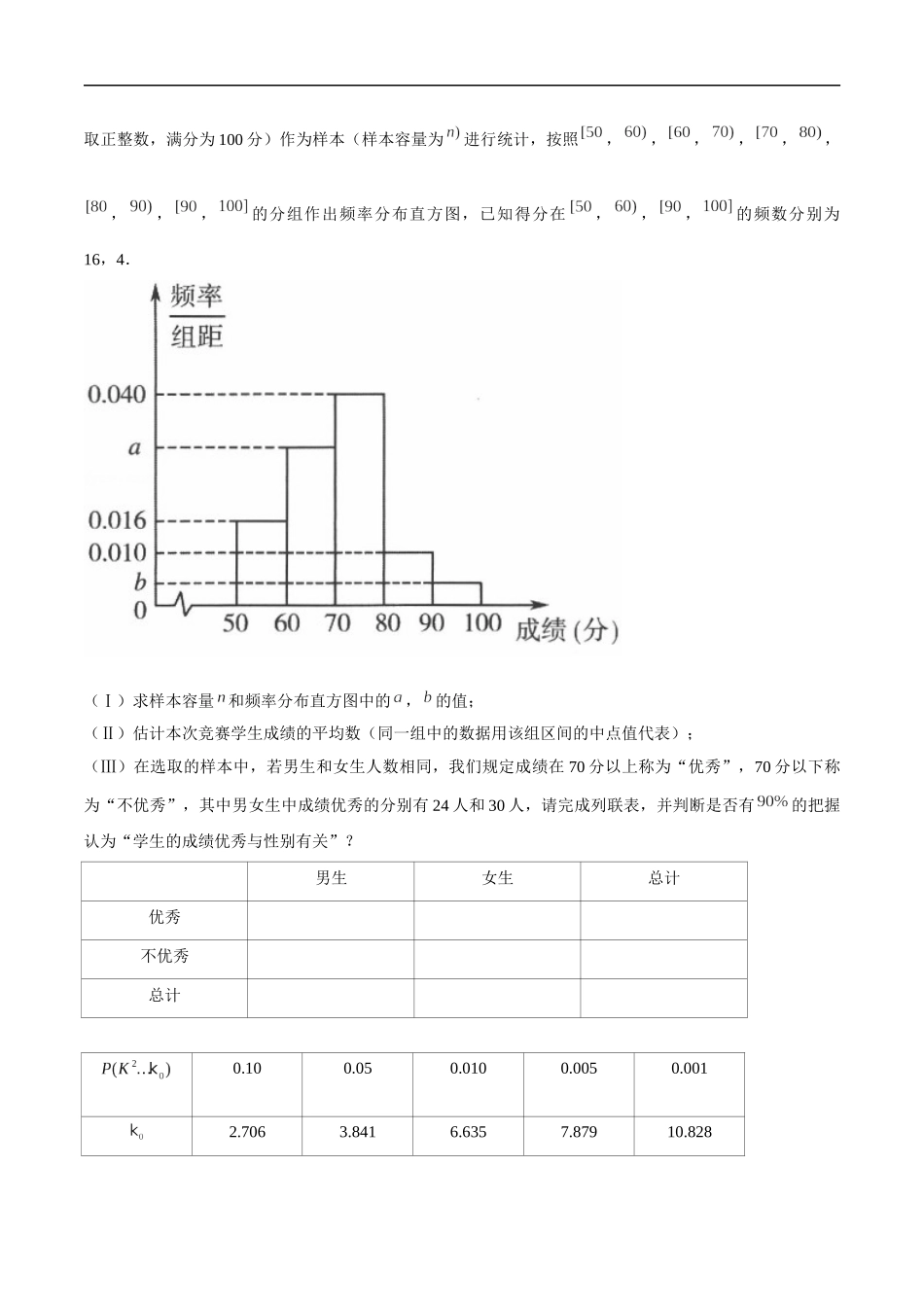 专题11 独立性检验（原卷版）-概率统计题型全归纳.docx_第2页