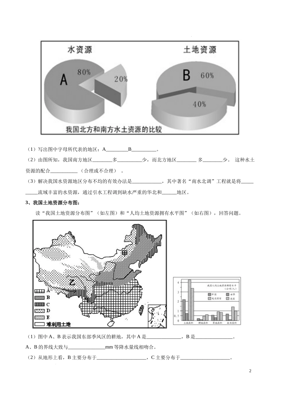 专题20 中国的自然资源（原卷版）-初中地理必备识图速记手册与变式演练.docx_第2页