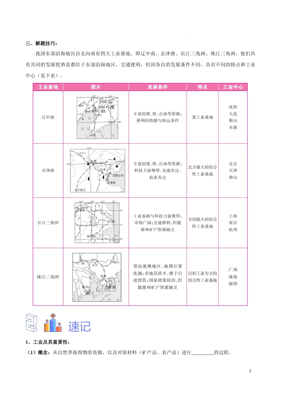 专题22 中国的工业（原卷版）-初中地理必备识图速记手册与变式演练.docx_第2页