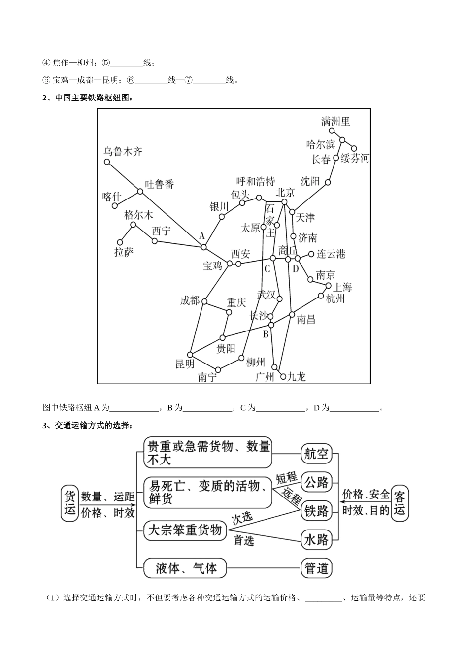 专题23 中国的交通-备战2024年中考地理识图速记手册与变式演练（全国通用）（原卷版）.docx_第2页