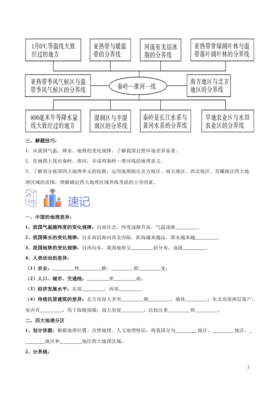 专题24 中国四大地理分区（原卷版）-初中地理必备识图速记手册与变式演练.docx_第2页