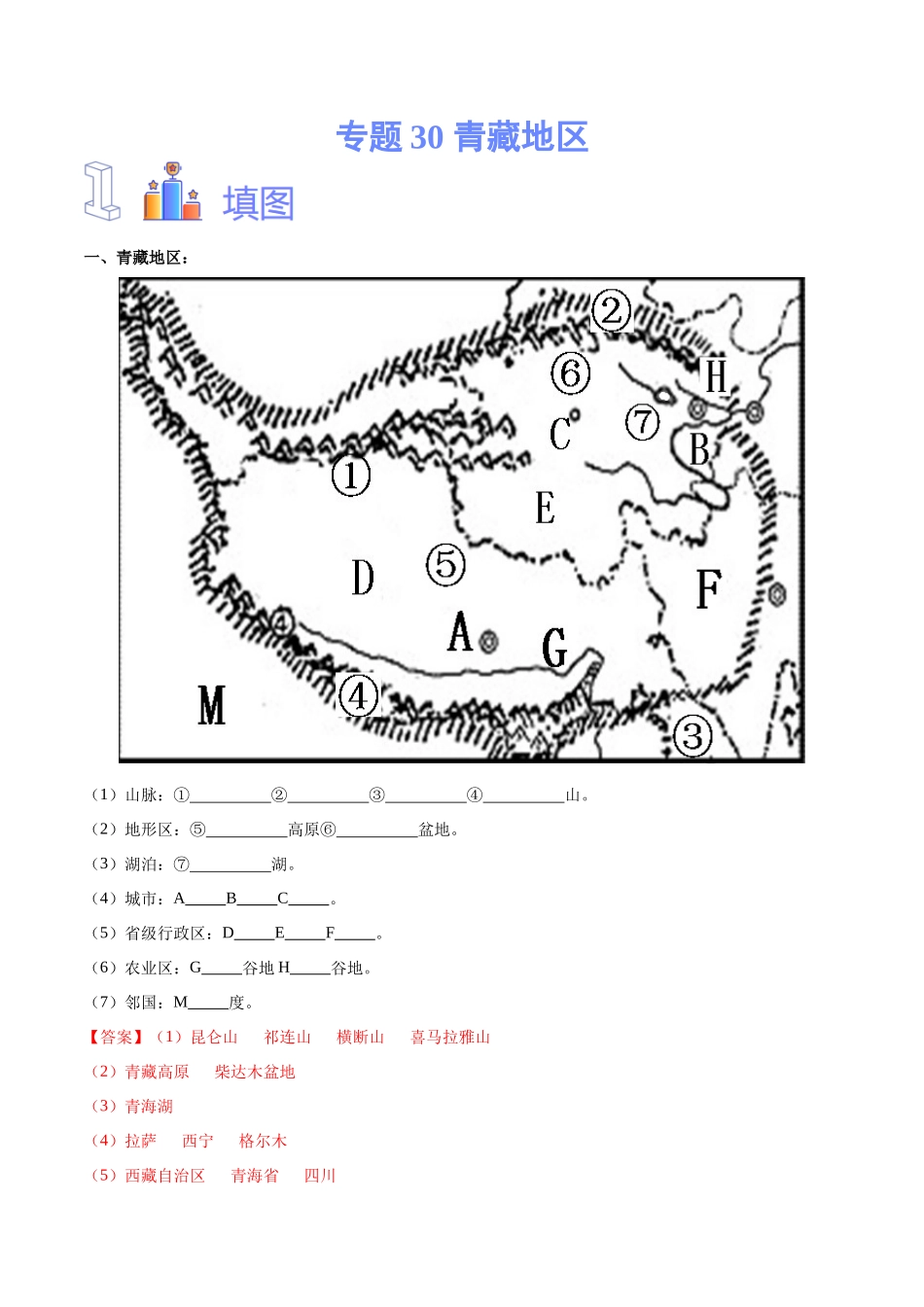 专题30  青藏地区-备战2024年中考地理识图速记手册与变式演练（全国通用）（解析版）.docx_第1页
