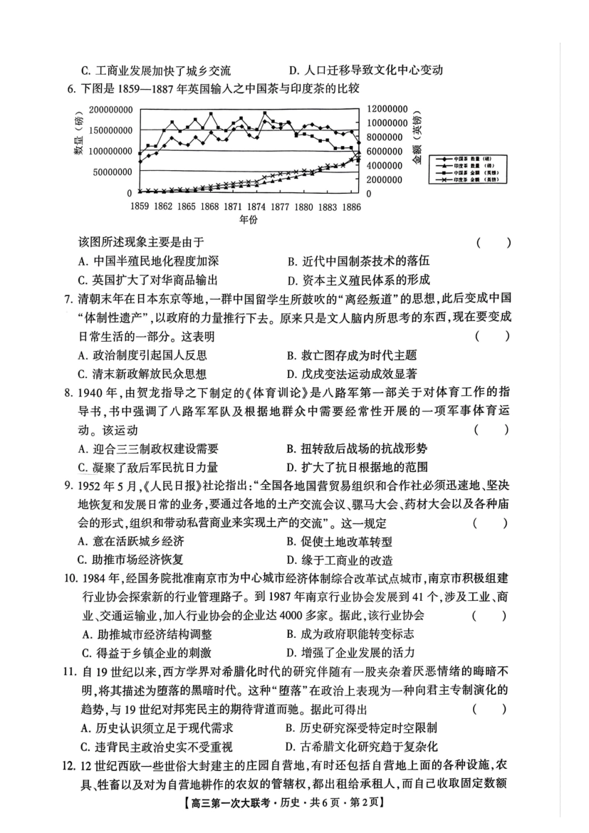 河北省邯郸市部分学校2025届高三上学期第一次大联考模拟预测试题 历史含解析.pdf_第2页