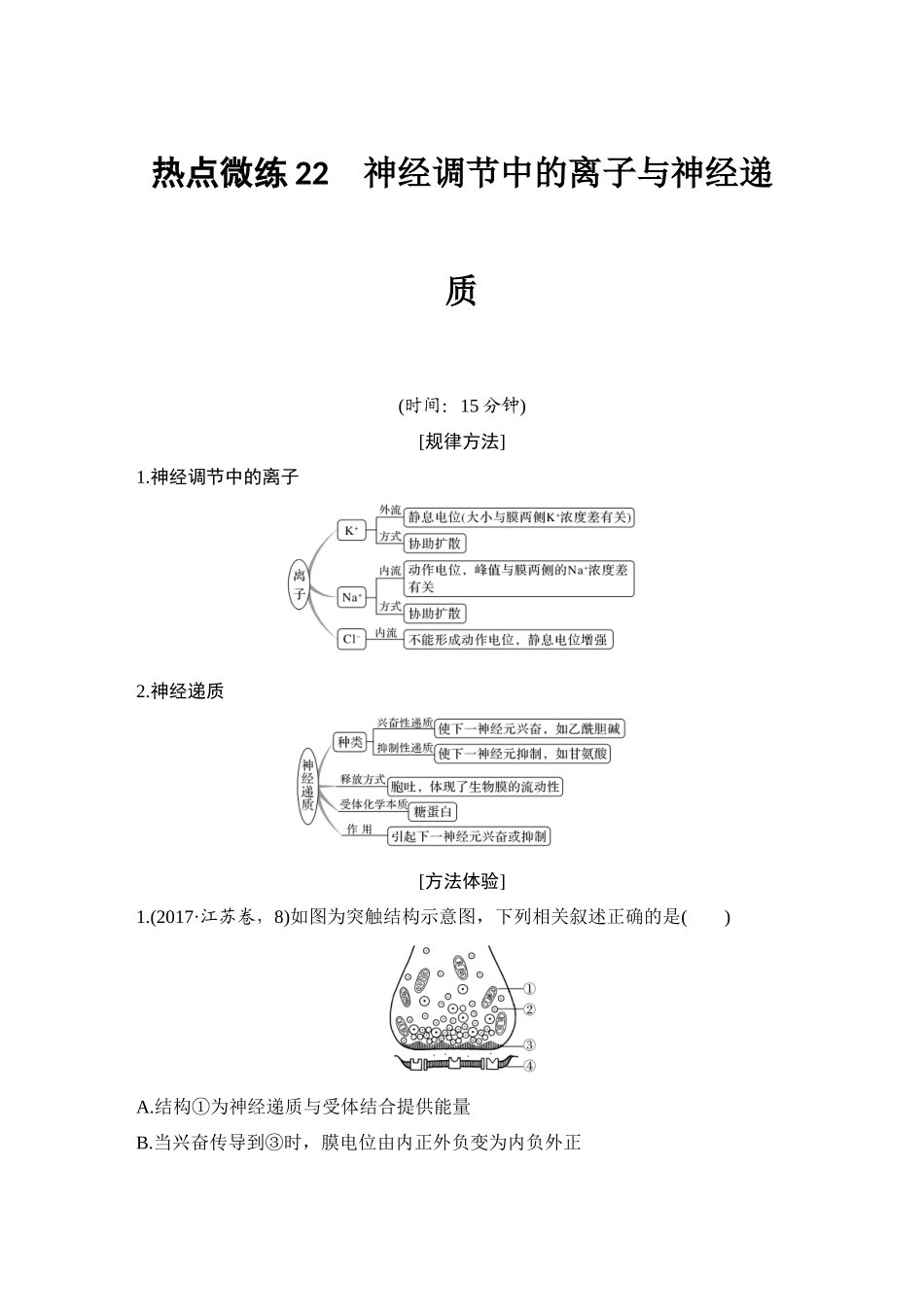 热点微练22 神经调节中的离子与神经递质-高考生物热点微练.docx_第1页