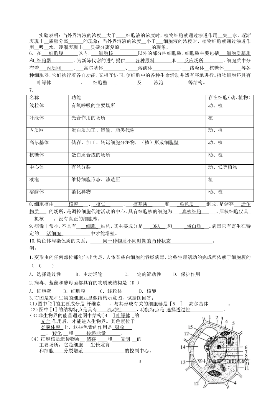 生物_高中生命科学资料_侧重记忆.doc_第3页