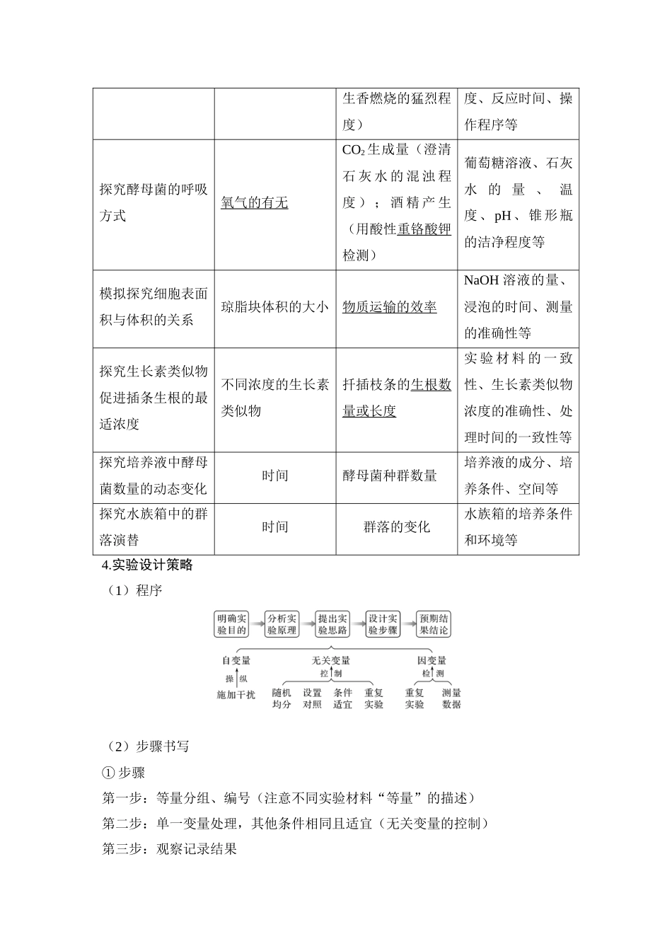 实验专题讲座1 实验设计的“原则”与“变量”分析-高考生物实验专题讲座（通用版）.docx_第2页