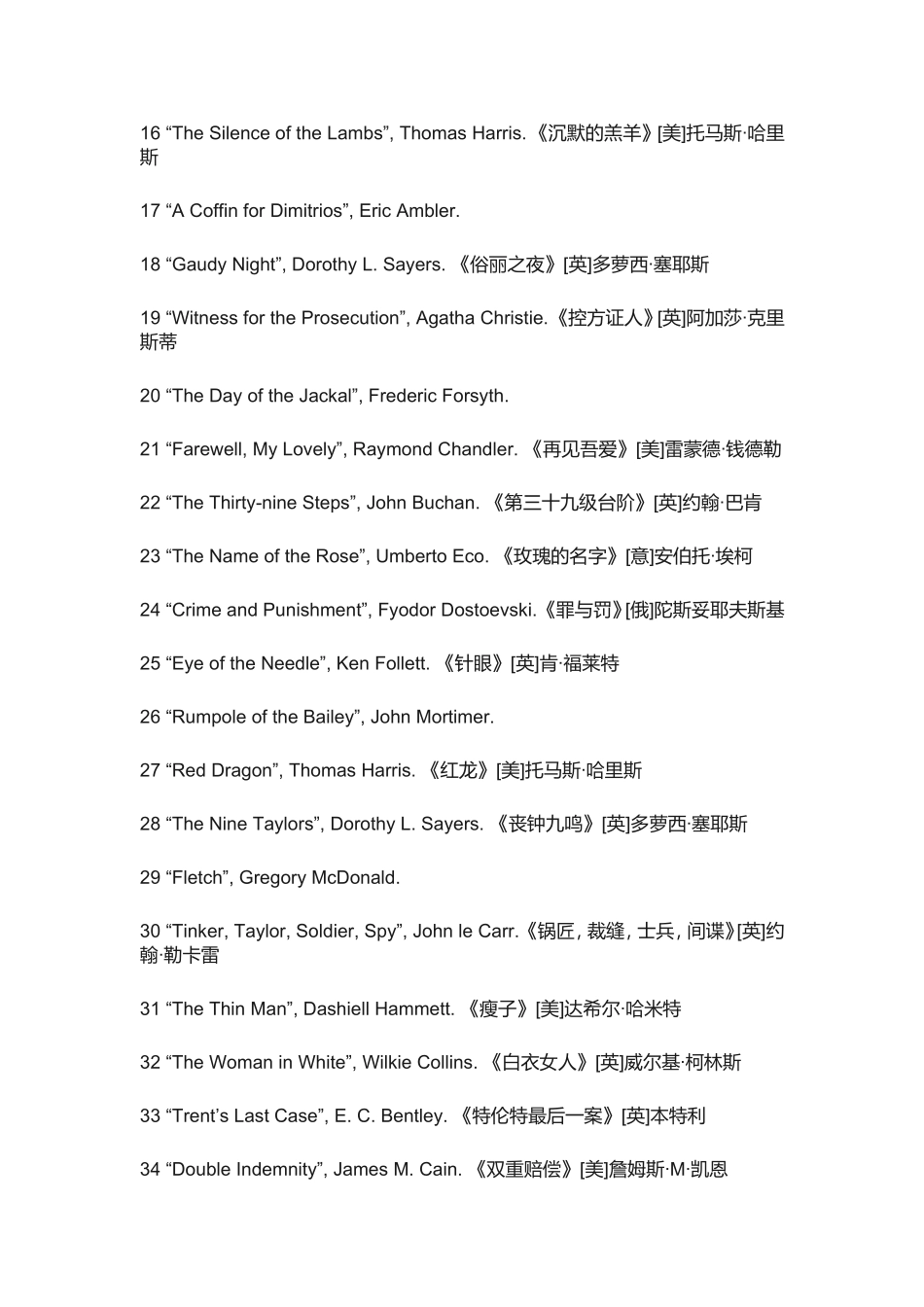 史上最经典的一百部推理小说排行榜.doc_第2页