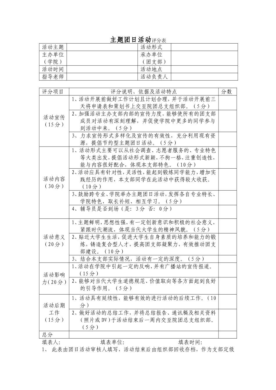 团日活动评分表.doc_第1页